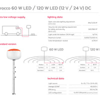 AIRSTAR SIROCCO 120 LED