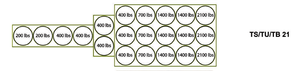 Crash Barrel Installations 21 Barrel Array