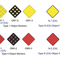 Type N Object Marker Type N-1(CA)