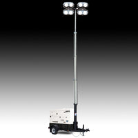 WANCO 20kW Light Tower WLT20KW