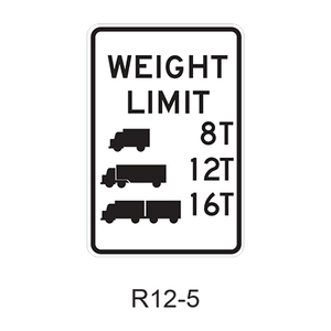 Weight Limit [symbol] R12-5
