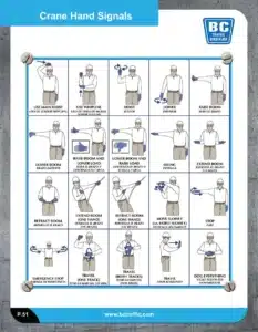 Instruction chart of crane hand signals with illustrated workers demonstrating 20 different gestures, including hoist, lower, swing, extend boom, retract boom, and emergency stop.