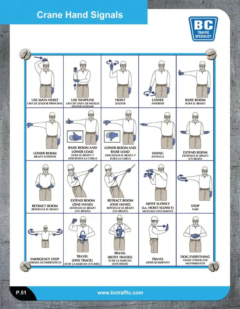 Instruction chart of crane hand signals with illustrated workers demonstrating 20 different gestures, including hoist, lower, swing, extend boom, retract boom, and emergency stop.