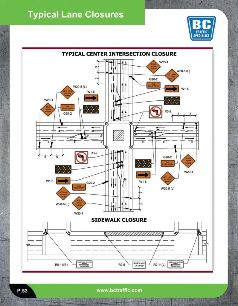 Traffic control diagram of a center intersection closure with multiple detour signs, lane closure arrows, “End Road Work” signage, and a sidewalk closure area marked at the bottom.