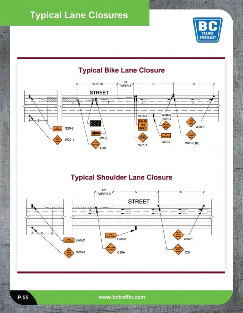 Traffic control plans illustrating bike lane and shoulder lane closures, with signage placement, cones, taper spacing, and directional markings for safe lane management.