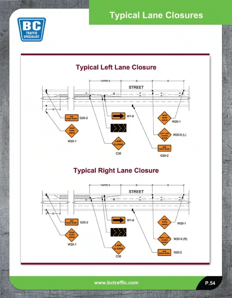 Roadway diagrams showing left lane and right lane closure setups, including “Lane Closed” and “Road Work Ahead” signage, tapering cones, detour arrows, and work zone markers.