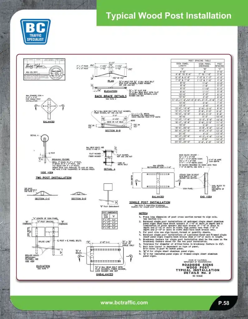 Engineering drawing of typical roadside wood post installation for traffic signs, with detailed dimensions, brace details, cross-sections, and a post spacing table, along with elevation and side view diagrams.